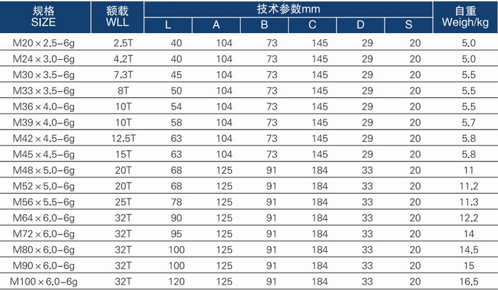 YDSD(zhun)h(hun)(sh)